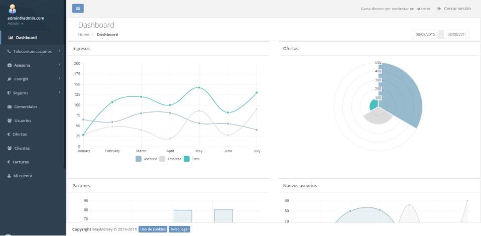 MayMoney Offers Management, ASP.NET with Angular